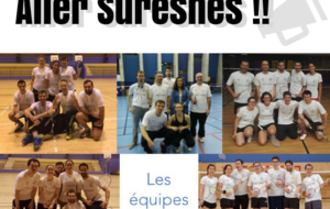  Les PlayOffs : showtime 🎉