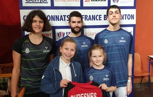Championnat de France Jeune 2023