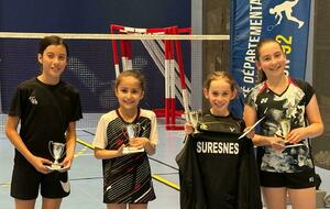 Championnat Départemental Jeune